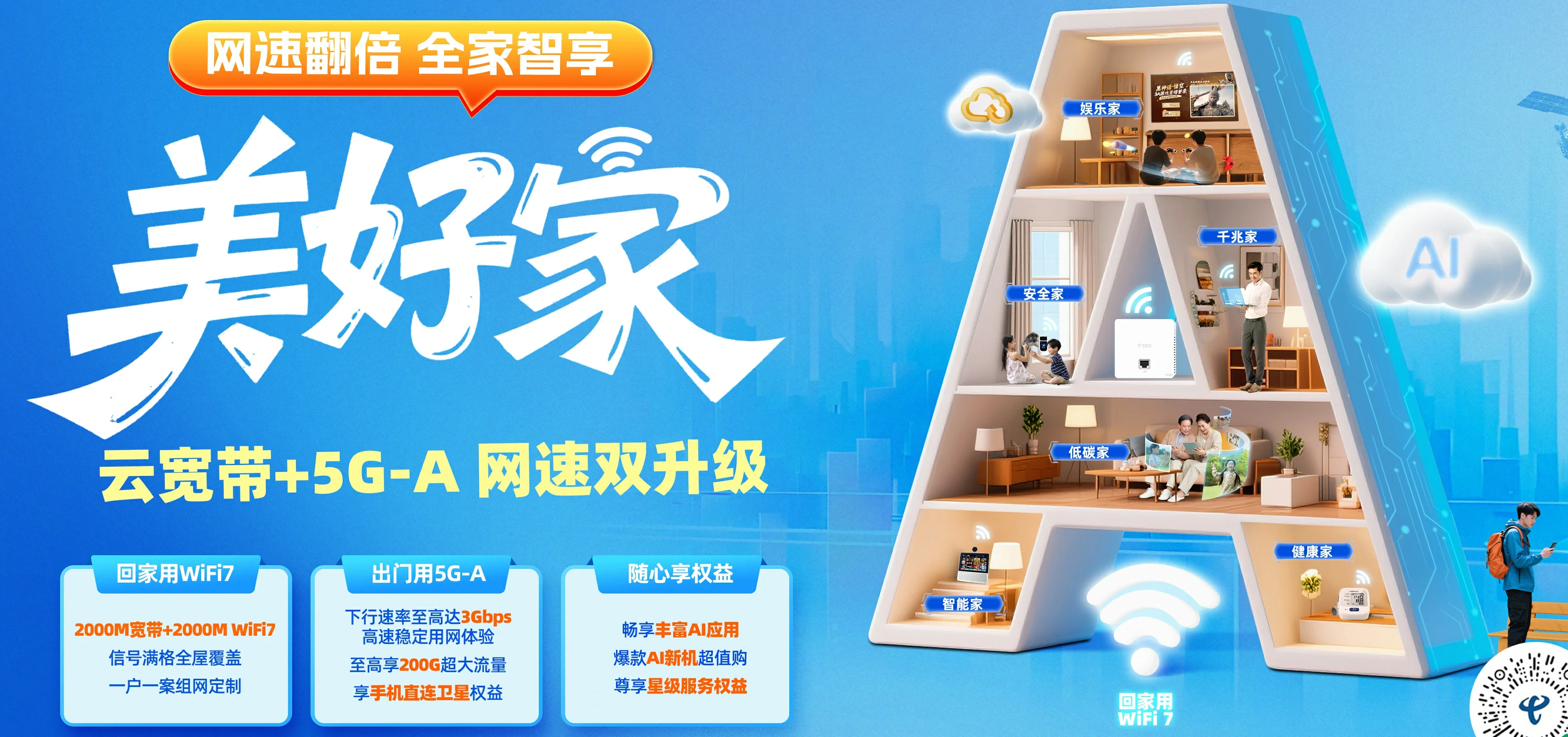 中国电信 市南区电信宽带 宽带套餐